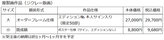 商品ラインナップ/価格