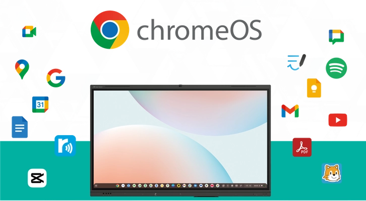 インクルーシブ電子黒板 MIRAI TOUCHを提供するさつきが、 電子黒板に搭載可能なChromebox OPSを発表