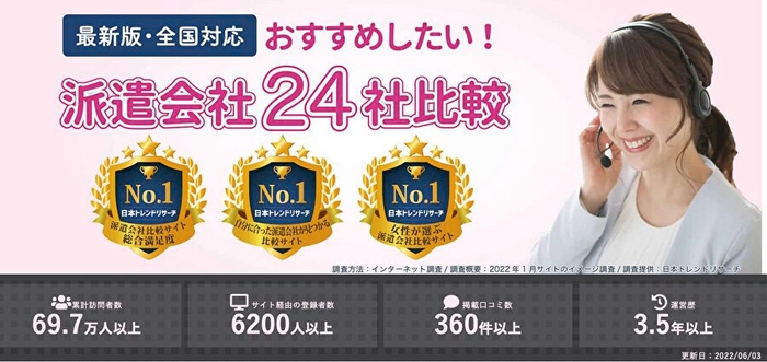 派遣会社登録ナビ