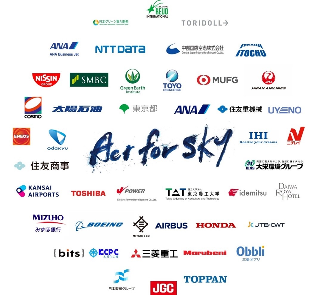 図1.Act For Sky