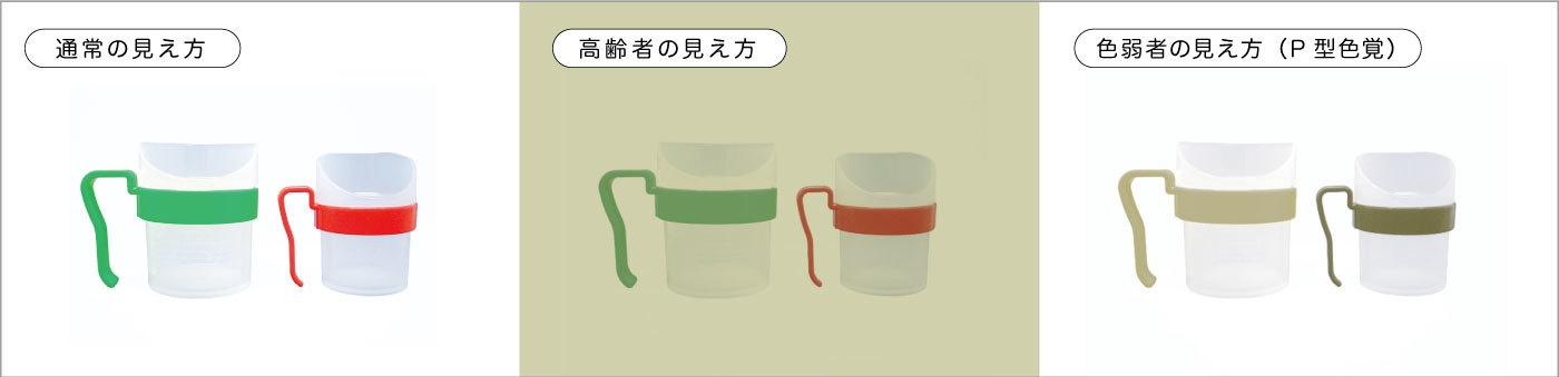「レボ Uコップ大・小」見え方の比較