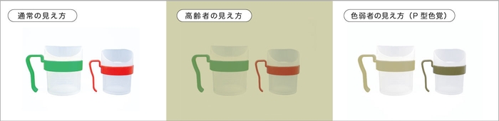 「レボ Uコップ大・小」見え方の比較