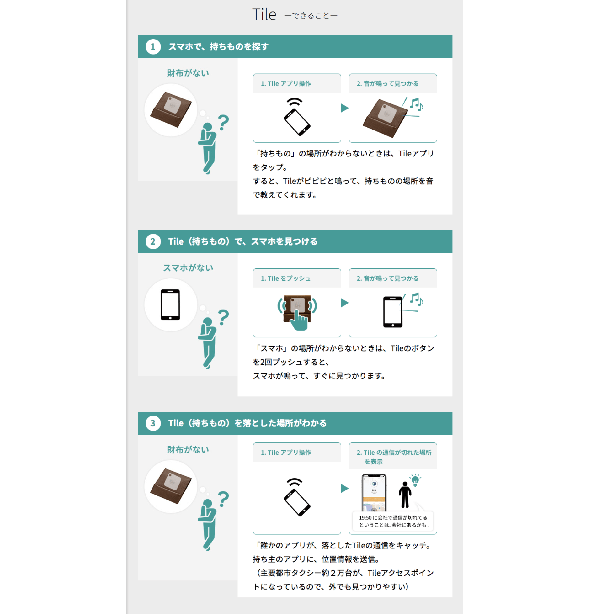持ちものをスマホで探せる「Tile Mate」が、12,000名様についてくる!