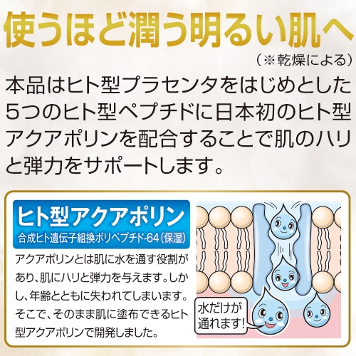 日本初!ヒト型アクアポリン配合