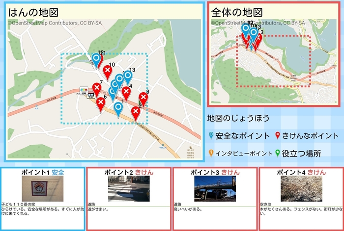 タブレット端末を使用したマップの例
