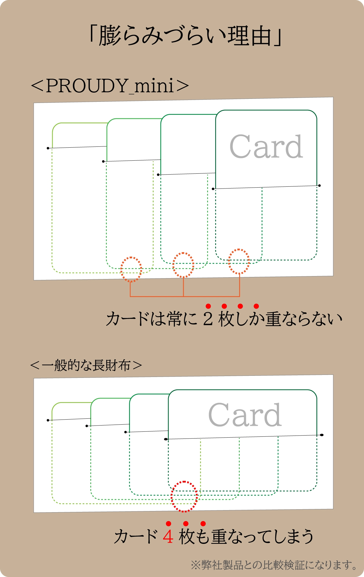 <画像B>