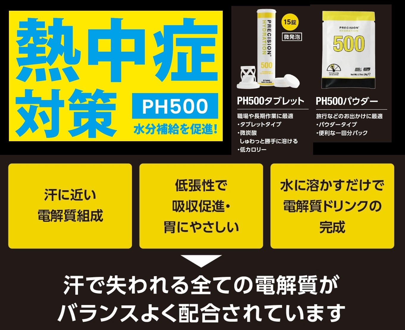 汗で失われる全ての電解質がバランス良く配合されています。
