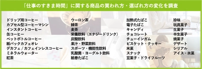 「仕事のすきま時間」市場の分析、マーケティング施策を 題材にした無料ウェビナーを6月26日に開催