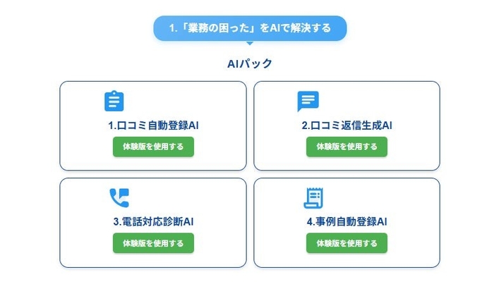 Dスマート-AIパック(月額9,800円)