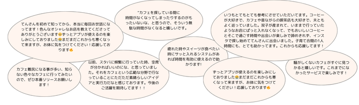 イマカフェ_利用者口コミ