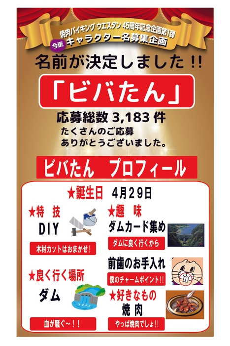 キャラクターのプロフィール