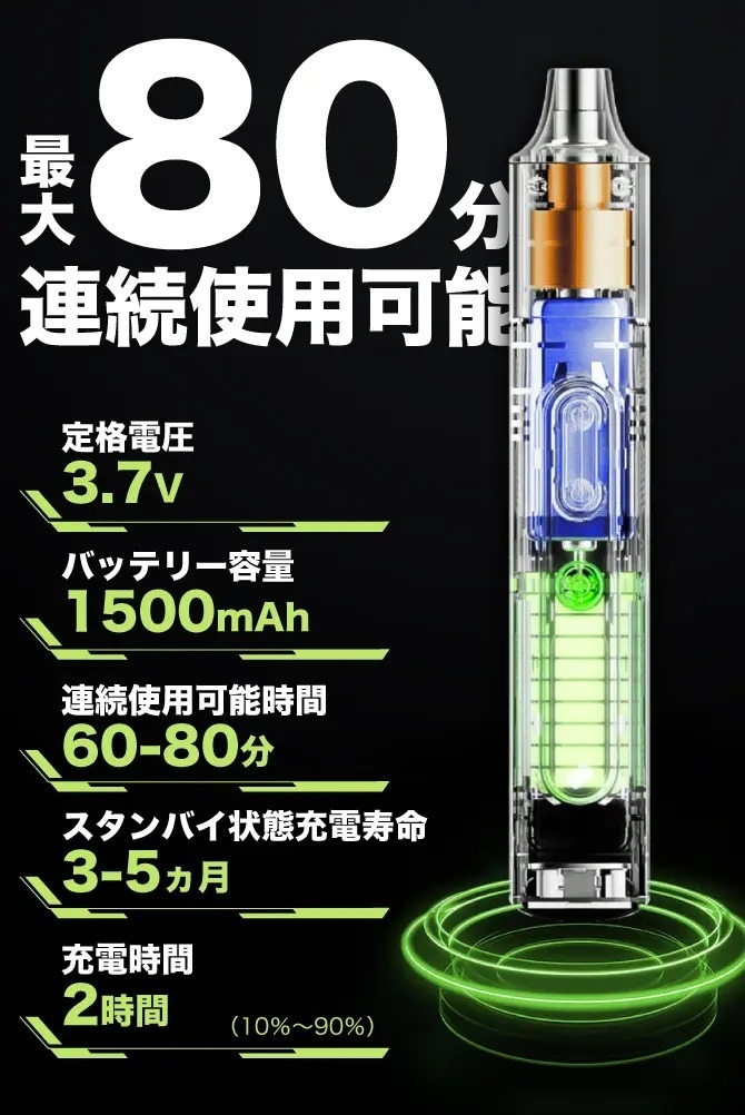 最大80分連続使用可能