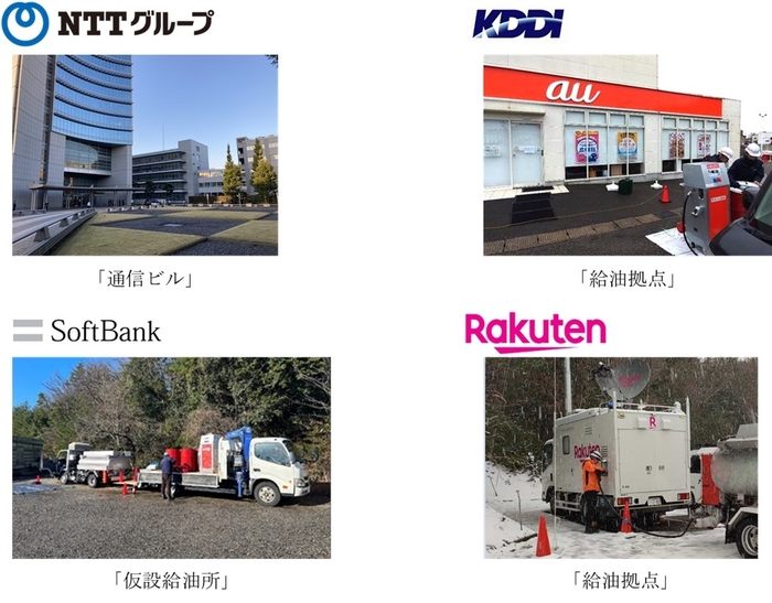 <共同利用するアセットの一例>