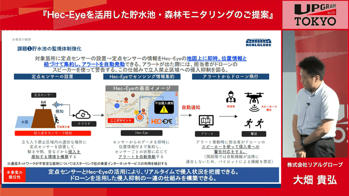 ※YouTube:東京都産業労働局チャンネルより_課題①貯水池の監視体制強化