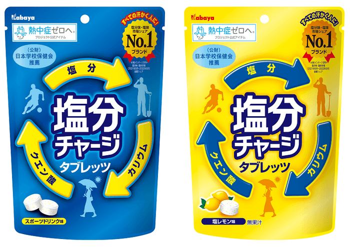 塩分チャージタブレッツ