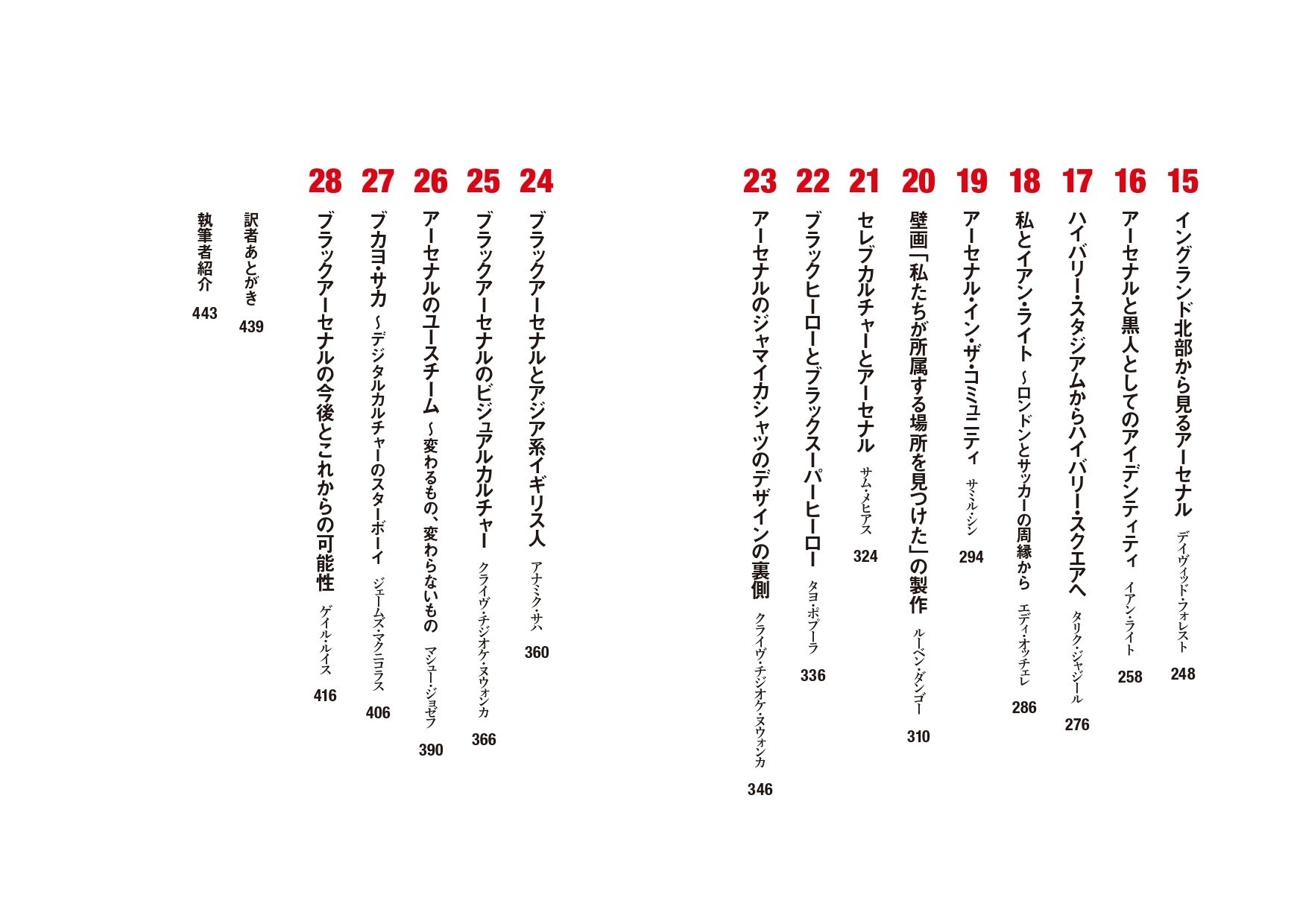 『ブラックアーセナル』 目次2