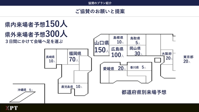 ご協賛のお願い(1)