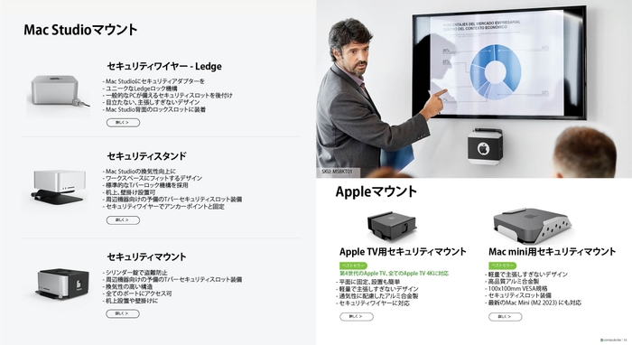 カタログの一部(Mac Studio、Apple TV、Mac mini用製品)