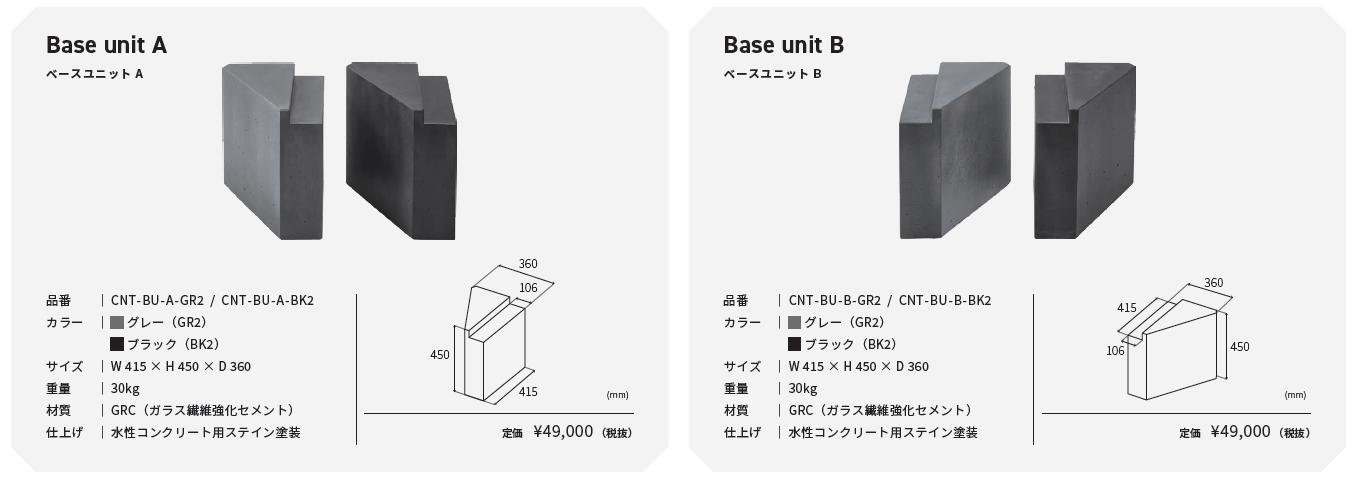 ベースユニットA、B