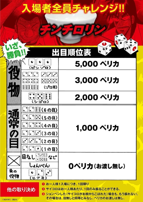 チンチロリン 出目表