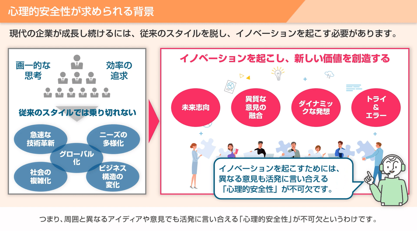心理的安全性が求められる背景