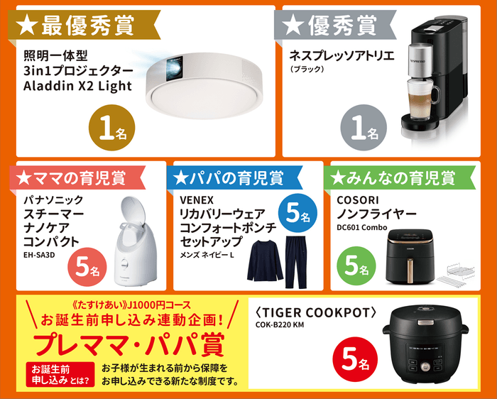 入賞者へは豪華賞品プレゼント!