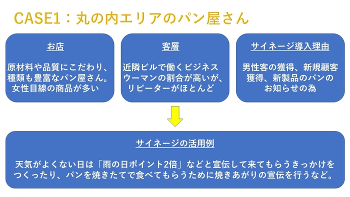 CASE1