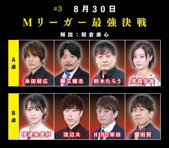 #3 8月30日「Mリーガー最強決戦」