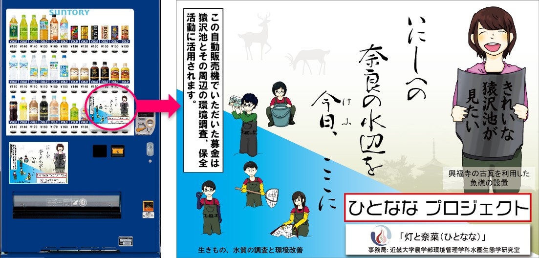 募金ボタン付き支援型自動販売機