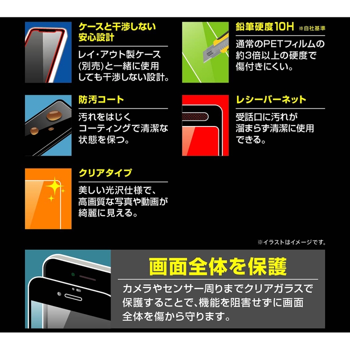 ガラスフィルム 10H 全面保護 光沢 レシーバーネット付 機能