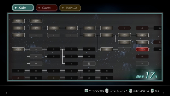 キーワードマップに集約される謎