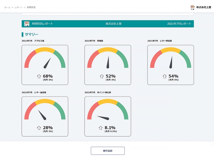 「RECOG」がスタート!