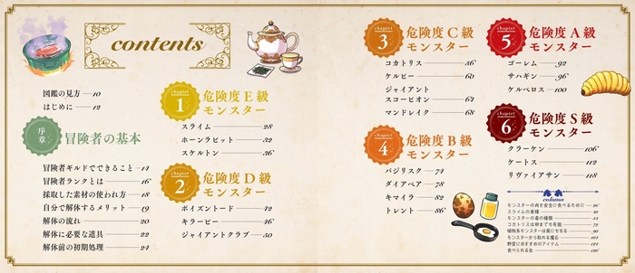 『モンスター解体図鑑 討伐・解体・調理まで!? 完全図解マニュアル』目次