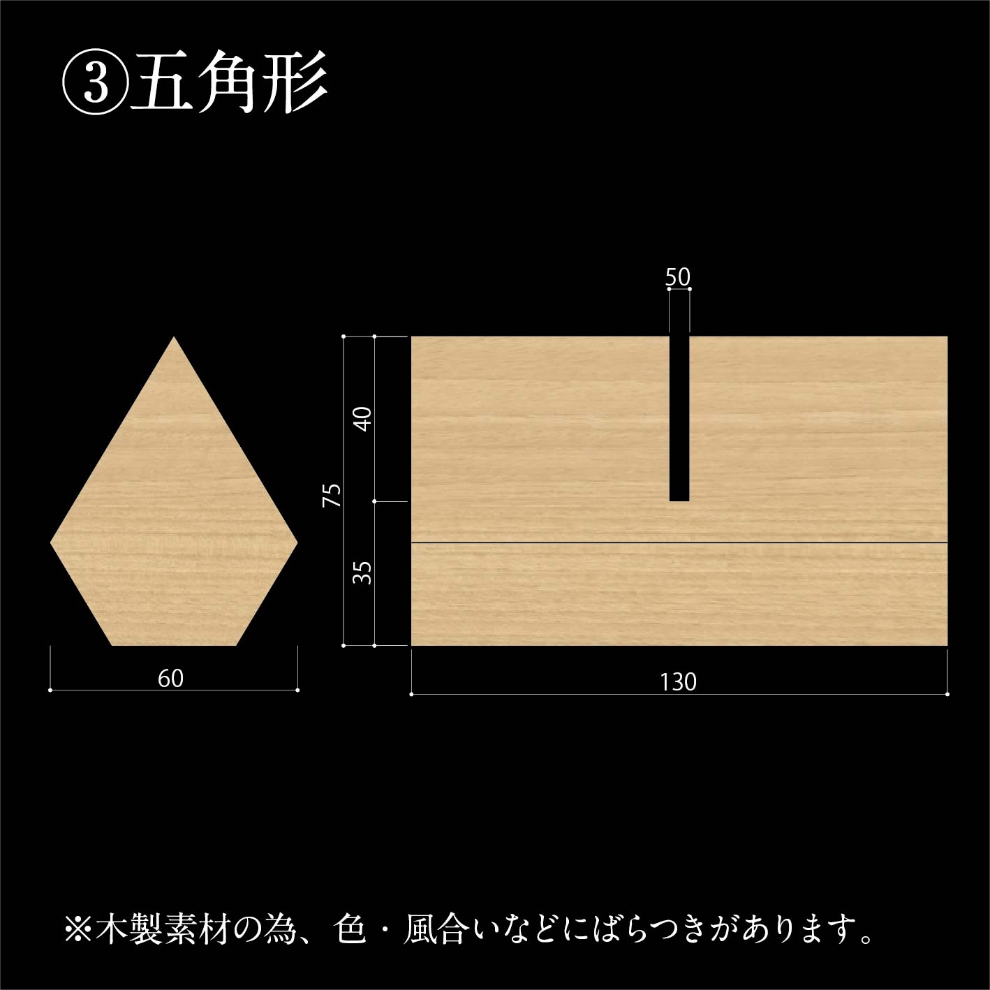 五角形サイズ