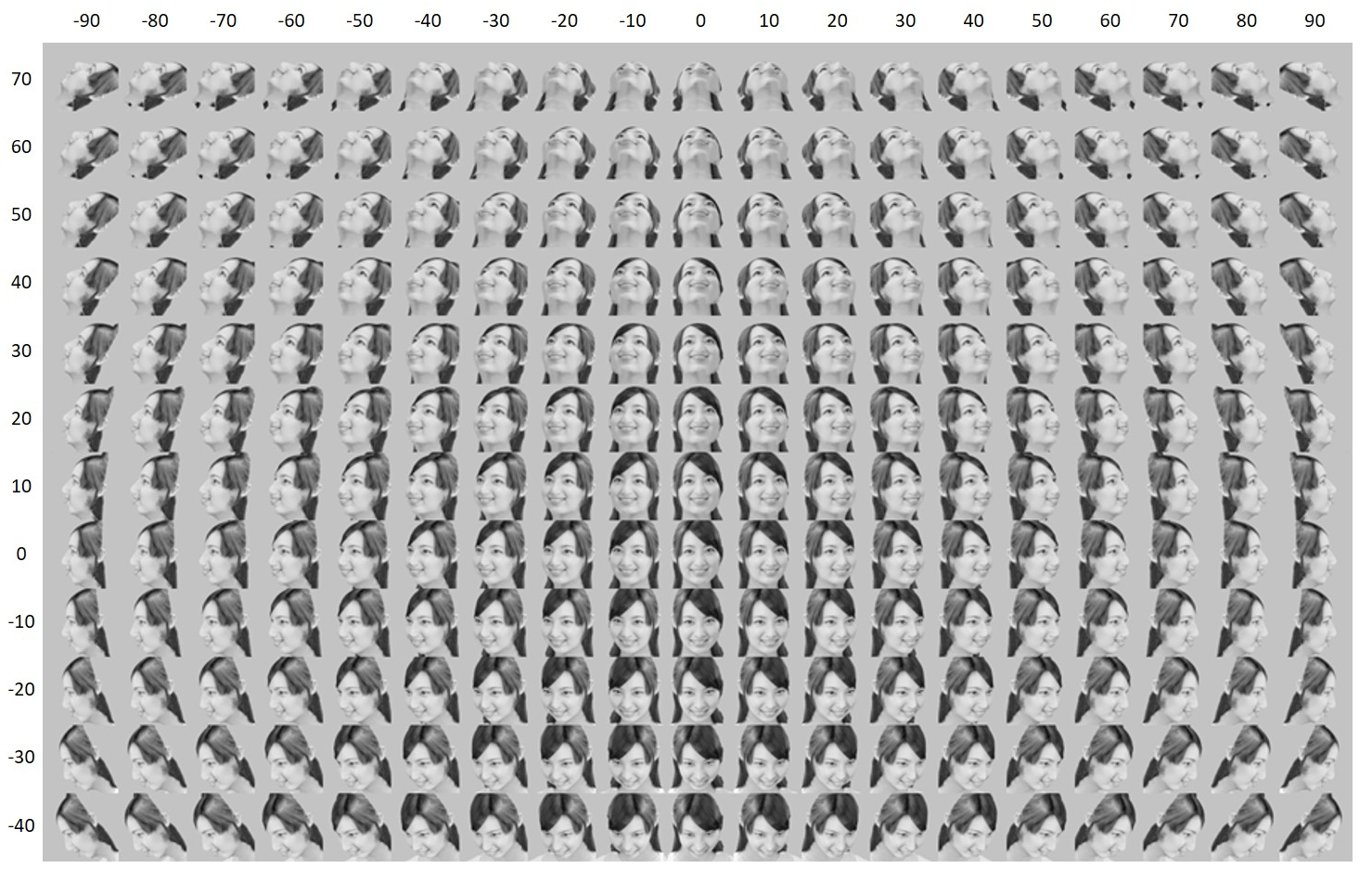 図3:検出有効範囲