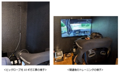 BIGLOBEが全日本ラリー選手権に参戦する 長尾綱也選手を支援　 ～環境にやさしい運転技術向上トレーニングを 通信面でサポート～