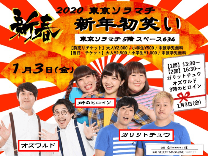 1月3日登場芸人