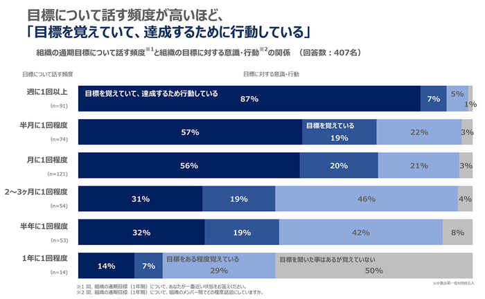 © 2023 COACH A Co., Ltd.