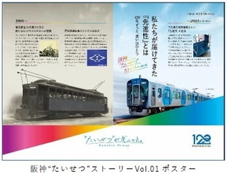 ～阪神グループのブランド価値経営 ＆ 開業120周年の合同ポスター企画～ 「阪神“たいせつ”ストーリー」と 「Hanshin 120th Gallery」がスタートします！