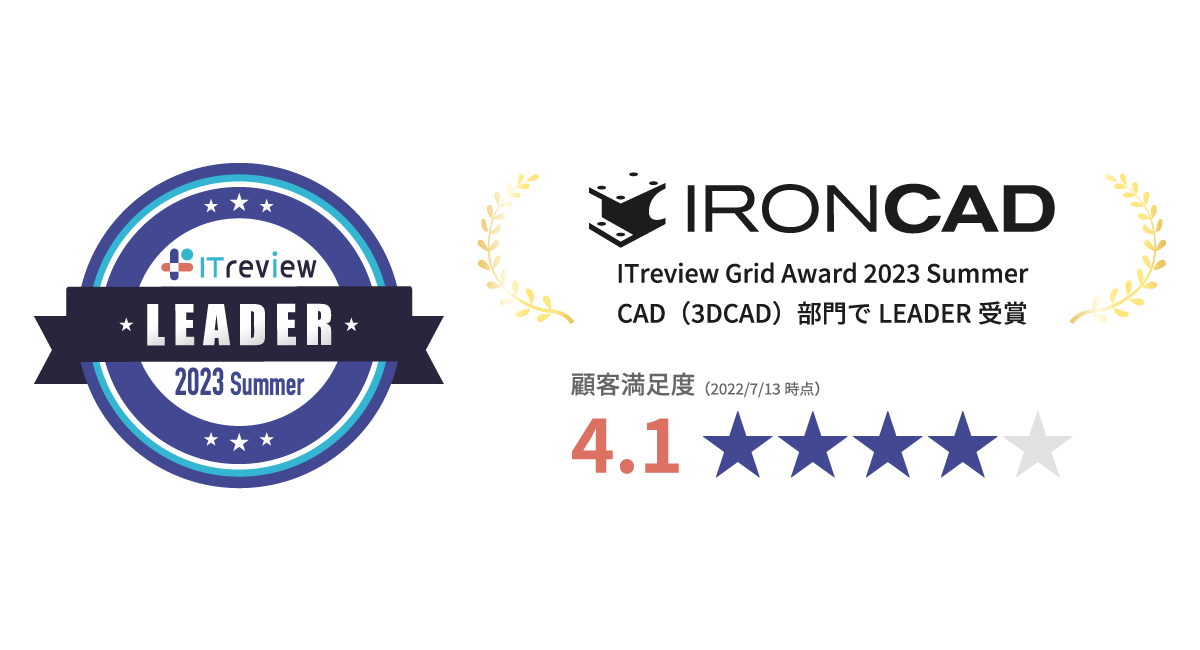 ITreview Grid Award
