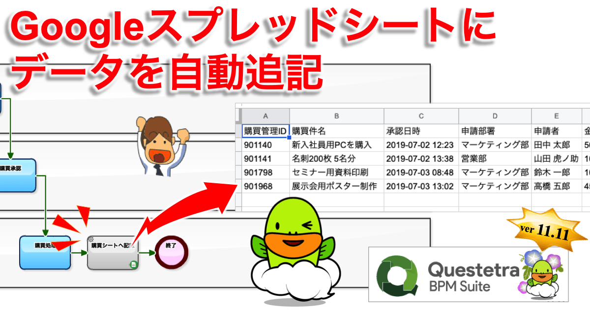 Googleスプレッドシートにデータを自動追記