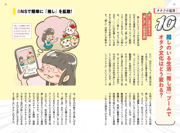 ２章　推し活・サブカルチャー市場の現状③