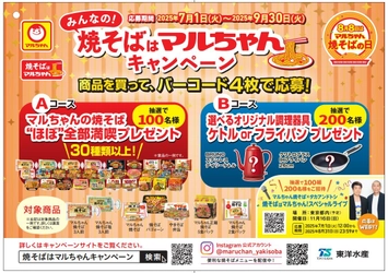 商品を買ってバーコード4枚で応募！ 「みんなの！“焼そばはマルちゃん”キャンペーン」のご案内