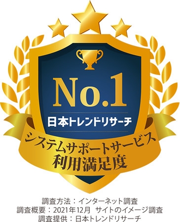 システムサポートサービス 利用満足度No.1