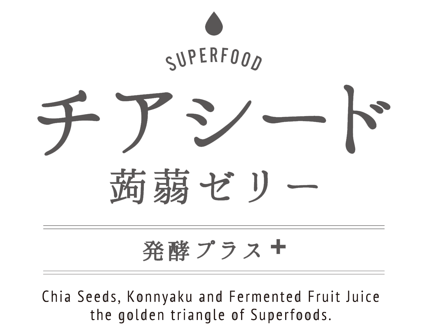 チアシード蒟蒻ゼリー 発酵プラス ロゴ