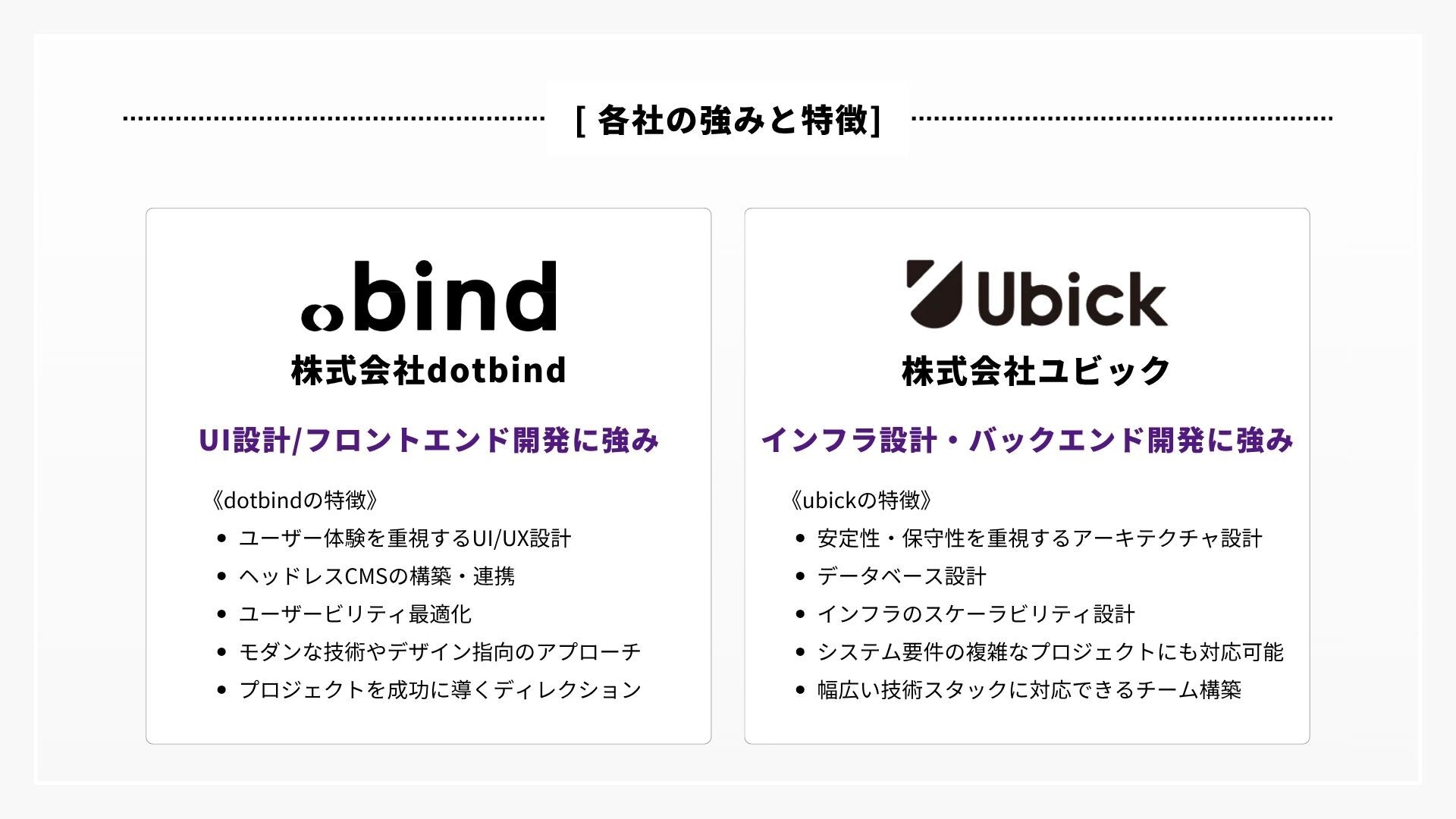 各社の強みと特徴
