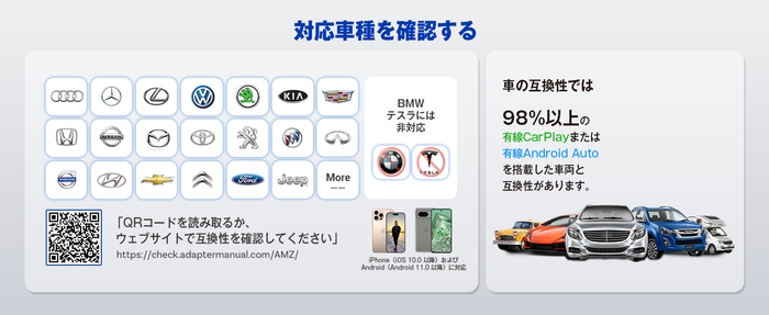 幅広い車種との互換性