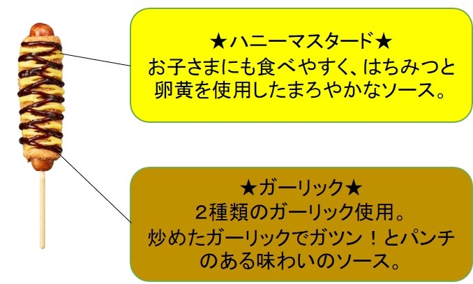 新ビッグドッグ 商品特長