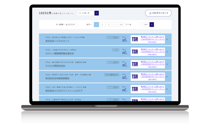 <非上場企業全国約10,000社の不動産売買動向を分析>