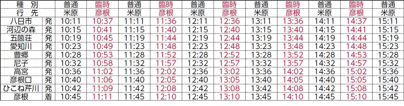上り時刻表